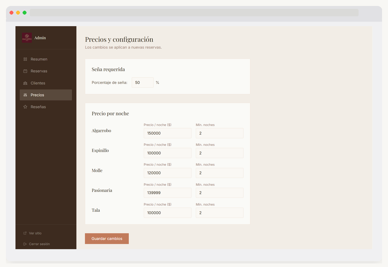 Panel de administración propio
